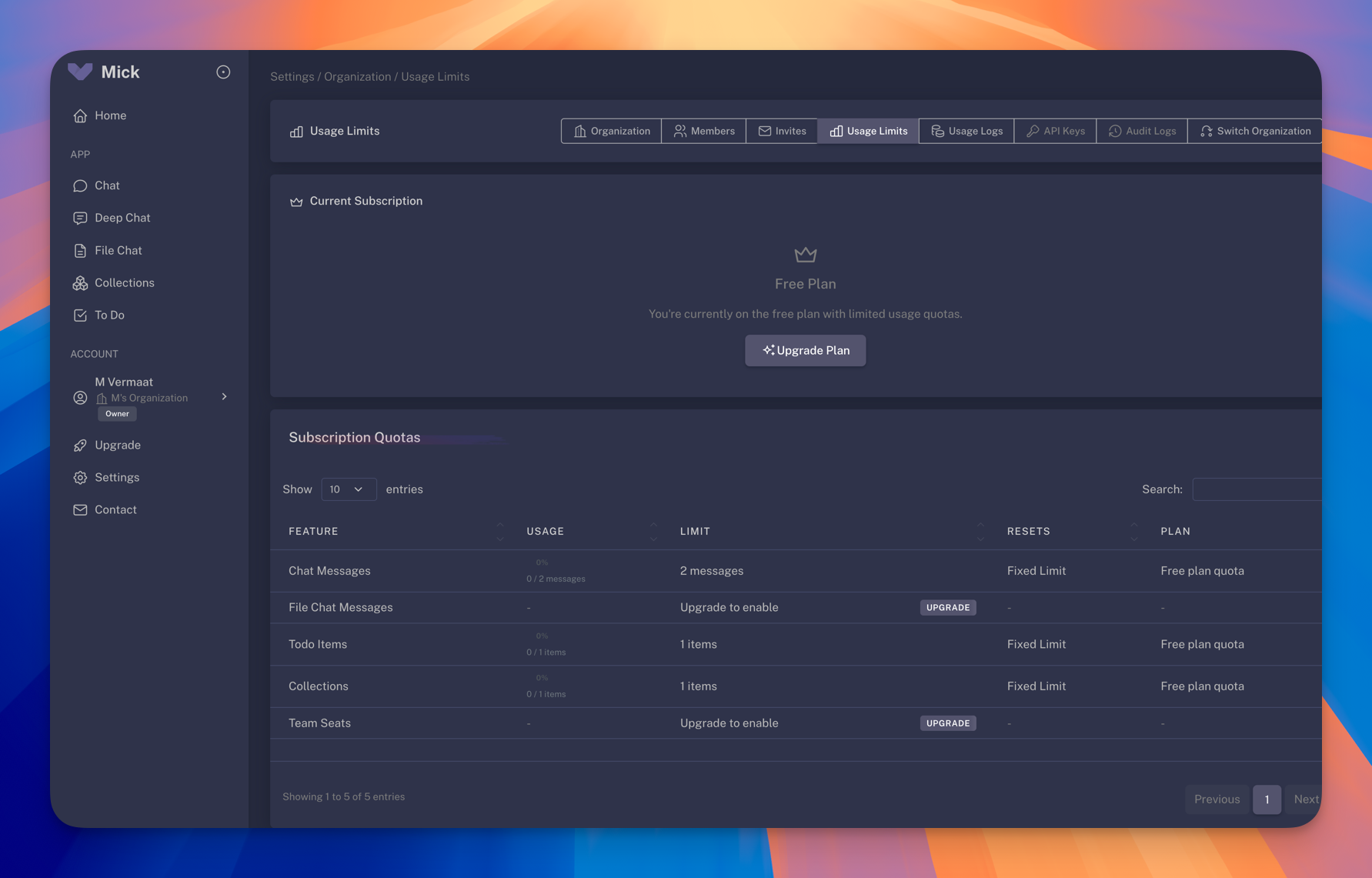 Mick.Net workspace dashboard